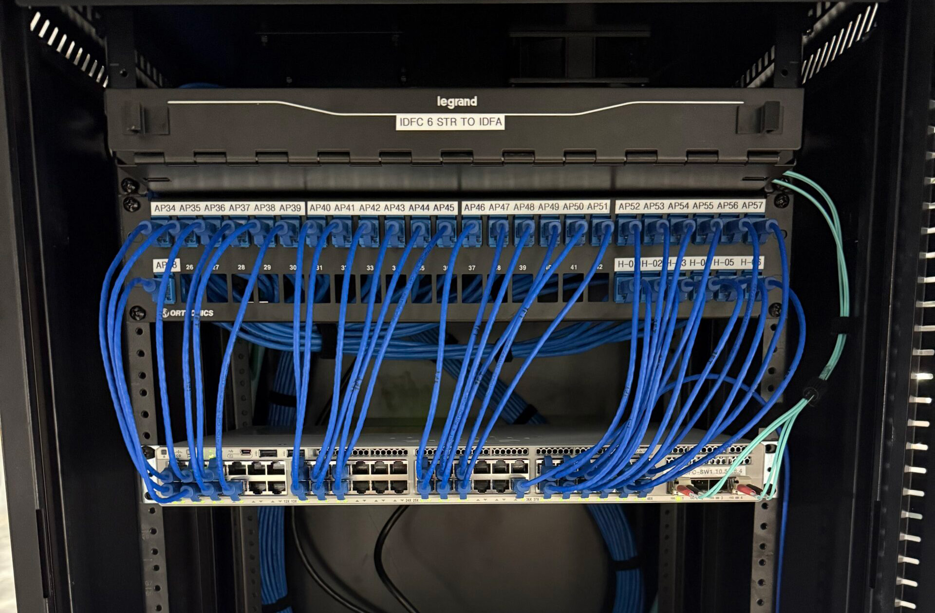 Structured cabling installation DFW